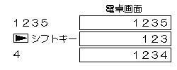 電卓画面(シフト)
